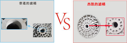 濾筒采用壓鑄成型